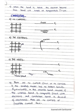 Advance electronics,semiconductor devices