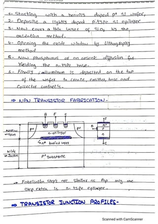 Advance electronics,semiconductor devices