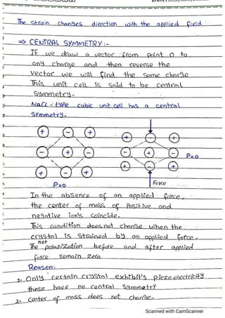 Advance electronics,semiconductor devices