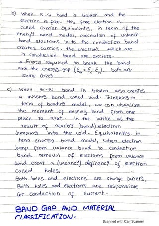 Advance electronics,semiconductor devices