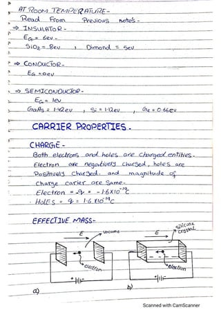 Advance electronics,semiconductor devices