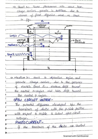 Advance electronics,semiconductor devices