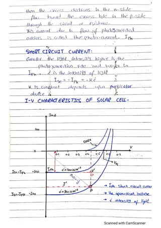 Advance electronics,semiconductor devices