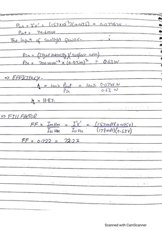 Advance electronics,semiconductor devices