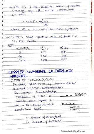 Advance electronics,semiconductor devices
