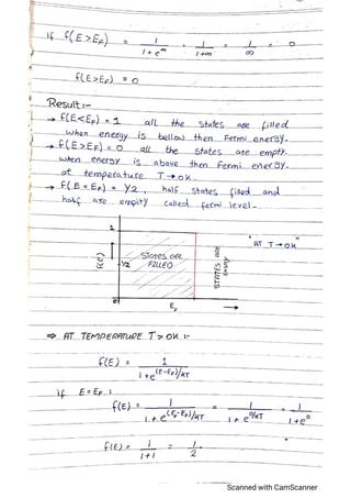 Advance electronics,semiconductor devices