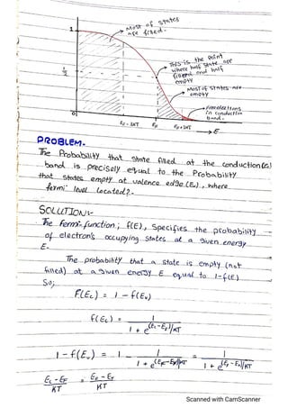 Advance electronics,semiconductor devices