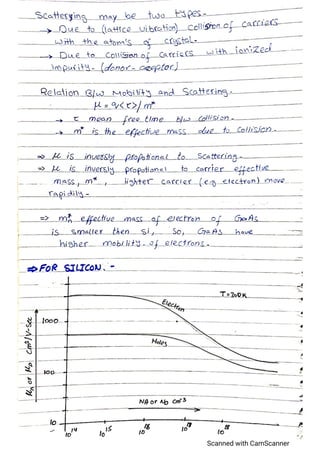 Advance electronics,semiconductor devices
