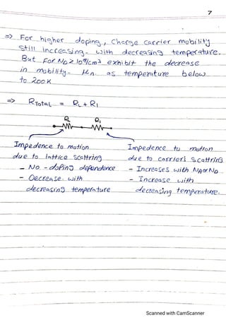 Advance electronics,semiconductor devices