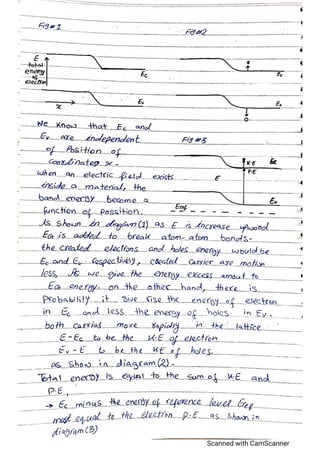 Advance electronics,semiconductor devices