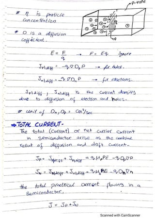 Advance electronics,semiconductor devices