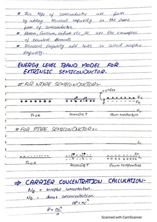 Advance electronics,semiconductor devices