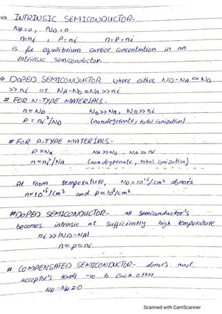 Advance electronics,semiconductor devices