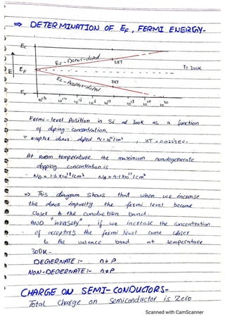 Advance electronics,semiconductor devices
