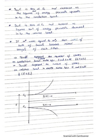 Advance electronics,semiconductor devices