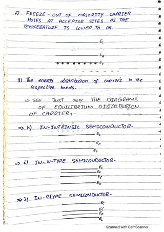 Advance electronics,semiconductor devices