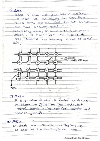 Advance electronics,semiconductor devices