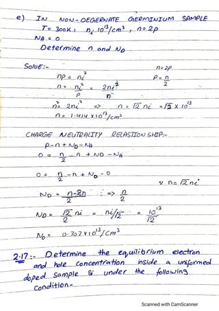 Advance electronics,semiconductor devices