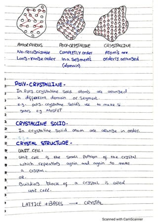 Advance electronics,semiconductor devices