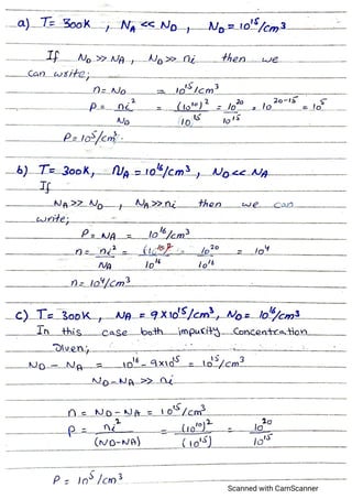Advance electronics,semiconductor devices