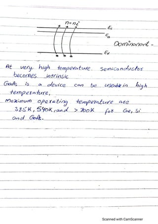 Advance electronics,semiconductor devices