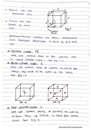 Advance electronics,semiconductor devices