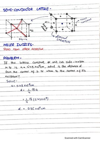 Advance electronics,semiconductor devices