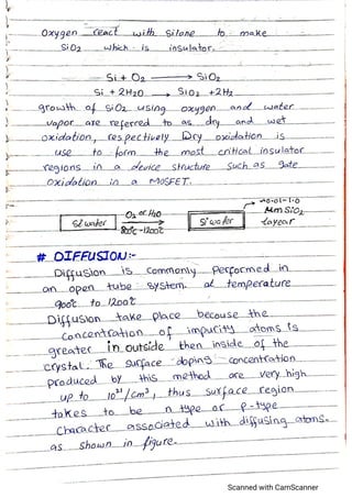 Advance electronics,semiconductor devices