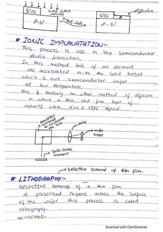 Advance electronics,semiconductor devices