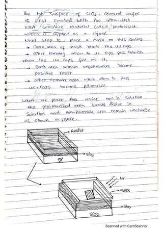 Advance electronics,semiconductor devices
