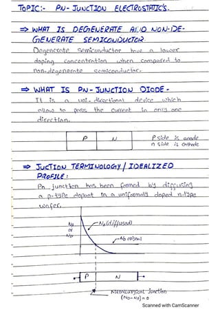 Advance electronics,semiconductor devices