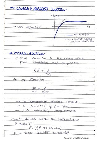 Advance electronics,semiconductor devices