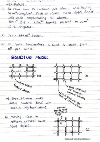Advance electronics,semiconductor devices