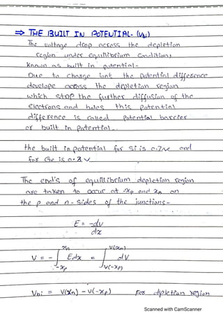 Advance electronics,semiconductor devices