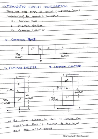 Advance electronics,semiconductor devices