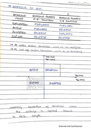 Advance electronics,semiconductor devices