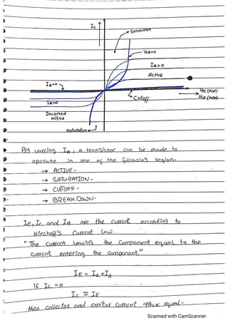 Advance electronics,semiconductor devices