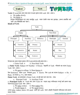 w
w
w
.facebook.com
/tanbir.cox

22
Verb
Finite Non-finite
Principal Auxiliary Infinitive Participle Gerund
Transitive
Intransitive
Linking
Primary
Modal
Periphrastic
Present
Past
Perfect
Verb: ‡h word Øviv †Kvb KvR Kiv ev nIqv eySvq Zv‡K verb e‡j| †hgb t
a. He walks slowly.
b. We know it.
Dc‡ii D`vniYØ‡qi `vM †`qv AskUzKz verb KviY H¸wj KvR Kiv eySv‡”Q| †Kbbv cÖ_gwUi A_©
ÔnvUvÕ Ges wØZxqwUi A_© ÔRvbvÕ|
Kinds of Verb:
Dc‡ii QK †_‡K Avgiv eyS‡Z cvwi Verb cÖavbZt `yB cÖKvi h_v t
i. Finite Verb I ii. Non-finite Verb.
a. Finite Verb: Subject Gi Number I Person Abyhvqx †h Verb cwieZ©b nq Zv‡K Finite
Verb e‡j| †hgb t
a. He goes to college. b. Rana knows it.
D³ Sentenece Ø‡qi verb h_vµ‡g goes I knows D³ verb Øq Zv‡`i Subject He I
Rana Gi Kvi‡Y es ev s MÖnY K‡i‡Q|
Finite Verb Gi cÖKvi‡f` t Finite Verb †K `yB fv‡M fvM Kiv hvq| h_vt
a. Principal Verb b. Auxiliary Verb
a. Principal Verb: †h Verb Ab¨ †Kvb Verb Gi mvnvh¨ Qvov ¯^vaxbfv‡e m¤ú~Y© A_© cÖKvk K‡i
Zv‡K Principal Verb e‡j| †hgb t
a. We play cricket. b. Man makes fire.
c. People know it. d. We need money.
GLv‡b play, makes, know Ges need G¸wj g~j verb KviY GB¸wj wb‡RivB ¯^vaxbfv‡e A_© cÖKvk
Ki‡Z cvi‡Q|
VerbUnit-4
www.tanbircox.blogspot.com
Wants More Updated Bangla e-books(pdf): www.facebook.com/tanbir.ebooks
www.tanbircox.blogspot.com
 