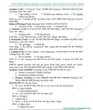 w
w
w
.facebook.com
/tanbir.cox

Auxiliary Verb : †h Verb g~j Verb †K wewfbœ cÖKvi Sentence MV‡bi Rb¨ mvnvh¨ K‡i Zv‡K
Auxiliary Verb e‡j| †hgb t
a. I am reading a novel b. Students are making a noise. c. We should
respect our parents.
GLv‡b am, are I should GB ¸wj Auxiliary Verb KviY GB¸wj Zv‡`i Principal Verb ‡K
mvnvh¨ Ki‡Q|
Kinds of Principal Verb: Principal Verb ‡K Avevi 3 fv‡M fvM Kiv hvq|
a. Transitive Verb b. Intransitive Verb c. Linking Verb
a. Transitive Verb: ‡h Verb Zvi A_© cwic~Y© Kivi Rb¨ Object MÖnY K‡i Zv‡K Transitive
Verb e‡j| †hgb t
a. He flies a kite. b. We lost the pen.
GLv‡b flies I lost Dfq Transitive Verb KviY Zviv Object MÖnY K‡i‡Q|
b. Intransitive Verb: ‡h verb Zvi A_© cwic~Y© Kivi Rb¨ Object Gi cÖ‡qvRb †eva K‡i bv Zv‡K
Intransitive verb e‡j| †hgb t
a. The girl sings. b. Birds fly.
GLv‡b sings I fly verb Øq intransitive KviY object MÖnY Kiv QvovB, Zviv A_© cwic~Y©fv‡e
cÖKvk Ki‡Z †c‡i‡Q|
c. Linking Verb: ‡h Verb Subject Ges Complement Gi g‡a¨ ms‡hvM mvab K‡i †`q Zv‡K
Linking Verb e‡j| †hgbt
a. He is a student. b. He was a doctor.
GLv‡b ‘is’ I Ôwas’ linking verb KviY Zviv He Gi mv‡_ student I doctor Gi ms‡hvM K‡i
w`‡q‡Q|
N.B: be, appear, become, feel, get, go, grow, keep, look, prove, sound, run, smell,
seem, taste, turn, GB Verb ¸‡jv‡K A‡bK mgq Linking Verb wn‡m‡e e¨envi Kiv nq|
Auxiliary Verb Gi cÖKvi‡f` t Auxiliary Verb ‡K wZb fv‡M fvM Kiv hvq| h_v t
a. Primary Auxiliary b. Modal Auxiliary
b. Periphrastic Modal Auxiliary
a. Primary Auxiliary: †h verb Ae¯’vbyhvqx mvnvh¨Kvix Avevi Ae¯’vbyhvqx Principal verb
wn‡m‡e e¨eüZ nq ZvnvB Primary Auxiliary verb.
G‡`i msL¨v 3wU| h_v t be, do I have
a. be be Gi 8wU iƒc Av‡Q| h_vt am, is, are, was, were, be, being, been,
‡hgb t a. I am a student.
b. I am reading English
b. do do Gi 3Uv iƒc Av‡Q| h_v t do, does, did.
‡hgb t a. He did it.
c. I did not do it.
d. Have Have Gi 3 Uv iƒc Av‡Q| h_v-Have, Has I Had
‡hgb t a. I have a pen.
b. I have lost a pen.
www.tanbircox.blogspot.com
Wants More Updated Bangla e-books(pdf): www.facebook.com/tanbir.ebooks
www.tanbircox.blogspot.com
 