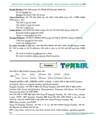 w
w
w
.facebook.com
/tanbir.cox

33
Beside/Besides:cv‡k A‡_© beside Ges AwaKš‘ A‡_© Besides e¨eüZ nq|
He sits beside me.
Besides the pond I like the house.
Above/On/Over: Zj ¯úk© K‡i _vK‡j On Ges Z‡ji Ic‡i _vK‡j Over e‡m| ¯úk©nxb Ae¯’vq
_vK‡j above e‡m|
The ball is on my head.
The shade is over my head.
The sky is above us.
Under/below: †Kvb Z‡ji wb‡P _vK‡j Under Ges Zj ¯úk K‡i _vK‡j below e¨eüZ nq|
Keep the basket under the table
There is a bag below the box.
Except/Without: ev` w`‡q ev e¨wZ‡i‡K A‡_© Except Ges Qvov ev †bB A‡_© without e¨eüZ nq|
I like him except his hair style.
I can’t do without him.
In order to/with a view to : †Kvb wKQy Kivi D‡Ï‡k¨ A_© cÖKvk Ki‡Z GB `ywU Pharse e¨eüZ
nq| Z‡e in order to Gi ci infinitive Ges with a view to Gi c‡i verb Gi ing form e¨eüZ
nq|
He went to market in order to buy a shirt.
He went to market with a view to observing price.
‡Kvb e¨w³ ev e¯‘i msL¨v‡K Number (ePb) e‡j|
†hgb t
boys
boy
boxes
box
babies
baby
Women
Woman
Oxen
Ox
Children
Child
Knives
Knife
kãhyM‡ji cª_gwU‡Z GKwU I wØZxqwU‡Z GKvwaK †evSv‡”Q| G ai‡bi e¨vw³ ev e¯‘i msL¨vB Number.
In English, there are singular number and plural number.
Singular Number GK e¨w³ ev e¯‘‡K Ges Plural Number G‡Ki AwaK e¨w³ ev e¯‘‡K †evSvq|
Number n‡”Q Nouns (book/books), Demonstrative Pronouns (this/these) Ges Personl
Pronoun (he/they) Gi GKwU •ewkó¨|
hLb †Kvb e¨w³ ev GKwU e¯‘‡K eySvq ZLb Noun wU Singular Number nq| †hgb A boy, a book,
a man BZ¨vw`| A_©vr Singular Number n‡j Noun wUi Av‡M GKwU †evSv‡Z a, an, the, one
emv‡Z nq| Avi hLb GKvwaK e¨w³ ev e¯‘ †evSvq ZLb Noun wU Plural Number nq|
†hgb t Boys, books, men BZ¨vw`|
Noun Gi Singular Number Gi mv‡_ ‘s’ ev ‘es’ hy³ K‡i mvaviYZ Plural Number Kiv nq|
Z‡e wKQy k‡ã Gi e¨wZµg jÿ¨ Kiv hvq|
†hgb t city-cities, wife-wives, foot-feet, mouse-mice, child-children, agendum-agenda,
etc.
Number
www.tanbircox.blogspot.com
Wants More Updated Bangla e-books(pdf): www.facebook.com/tanbir.ebooks
www.tanbircox.blogspot.com
 
