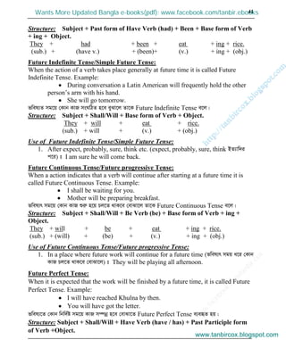 w
w
w
.facebook.com
/tanbir.cox

41
Structure: Subject + Past form of Have Verb (had) + Been + Base form of Verb
+ ing + Object.
They + had + been + eat + ing + rice.
(sub.) + (have v.) + (been)+ (v.) + ing + (obj.)
Future Indefinite Tense/Simple Future Tense:
When the action of a verb takes place generally at future time it is called Future
Indefinite Tense. Example:
During conversation a Latin American will frequently hold the other
person’s arm with his hand.
She will go tomorrow.
fwel¨Z mg‡q †Kvb KvR msNwVZ n‡e eySv‡j Zv‡K Future Indefinite Tense e‡j|
Structure: Subject + Shall/Will + Base form of Verb + Object.
They + will + eat + rice.
(sub.) + will + (v.) + (obj.)
Use of Future Indefinite Tense/Simple Future Tense:
1. After expect, probably, sure, think etc. (expect, probably, sure, think BZ¨vw`i
c‡i) t I am sure he will come back.
Future Continuous Tense/Future progressive Tense:
When a action indicates that a verb will continue after starting at a future time it is
called Future Continuous Tense. Example:
I shall be waiting for you.
Mother will be preparing breakfast.
fwel¨r mg‡q †Kvb KvR ïiæ n‡q Pj‡Z _vK‡e †evSv‡j Zv‡K Future Continuous Tense e‡j|
Structure: Subject + Shall/Will + Be Verb (be) + Base form of Verb + ing +
Object.
They + will + be + eat + ing + rice.
(sub.) + (will) + (be) + (v.) + ing + (obj.)
Use of Future Continuous Tense/Future progressive Tense:
1. In a place where future work will continue for a future time (fwel¨r mgq a‡i †Kvb
KvR Pj‡Z _vK‡e †evSv‡j) t They will be playing all afternoon.
Future Perfect Tense:
When it is expected that the work will be finished by a future time, it is called Future
Perfect Tense. Example:
I will have reached Khulna by then.
You will have got the letter.
fwel¨‡Z †Kvb wbw`©ó mg‡q KvR m¤úbœ n‡e †evSv‡Z Future Perfect Tense e¨eüZ nq|
Structure: Subject + Shall/Will + Have Verb (have / has) + Past Participle form
of Verb +Object.
www.tanbircox.blogspot.com
Wants More Updated Bangla e-books(pdf): www.facebook.com/tanbir.ebooks
www.tanbircox.blogspot.com
 