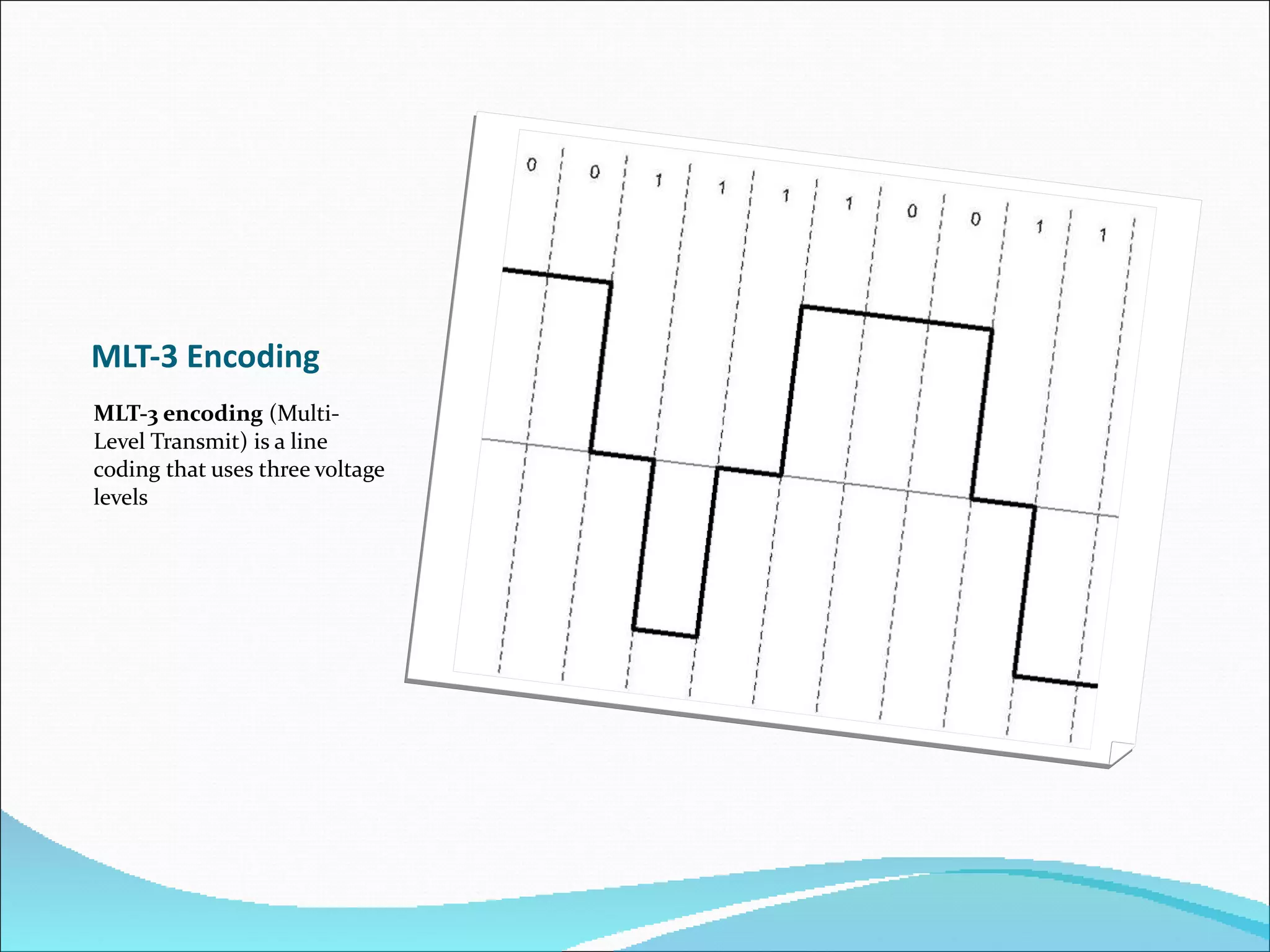 MLT-3 Encoding MLT-3 encoding  (Multi-Level Transmit) is a line coding that uses three voltage levels 