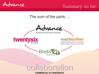 Summary so far

The sum of the parts …




collaboration
   COMMERCIAL IN CONFIDENCE
 
