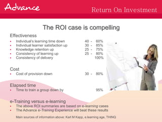 Return On Investment

                      The ROI case is compelling
Effectiveness
   Individual’s learning time down                40   -    60%
   Individual learner satisfaction up             30   -    85%
   Knowledge retention up                         25   -    75%
   Consistency of learning up                     25   -    80%
   Consistency of delivery                                 100%


Cost
   Cost of provision down                         30 -     80%


Elapsed time
   Time to train a group down by                           95%


e-Training versus e-learning
   The above ROI summaries are based on e-learning cases
   The Advance e-Training Experience will beat these results
    Main sources of information above: Karl M Kapp, e.learning age, THINQ
 