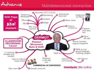 Multidimensional interaction




COMMERCIAL IN CONFIDENCE
 