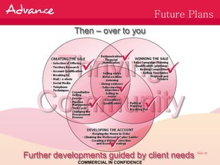 Future Plans
            Then – over to you



    Thriving
   Community
                                                Slide 39
Further developments guided by client needs
             COMMERCIAL IN CONFIDENCE
 