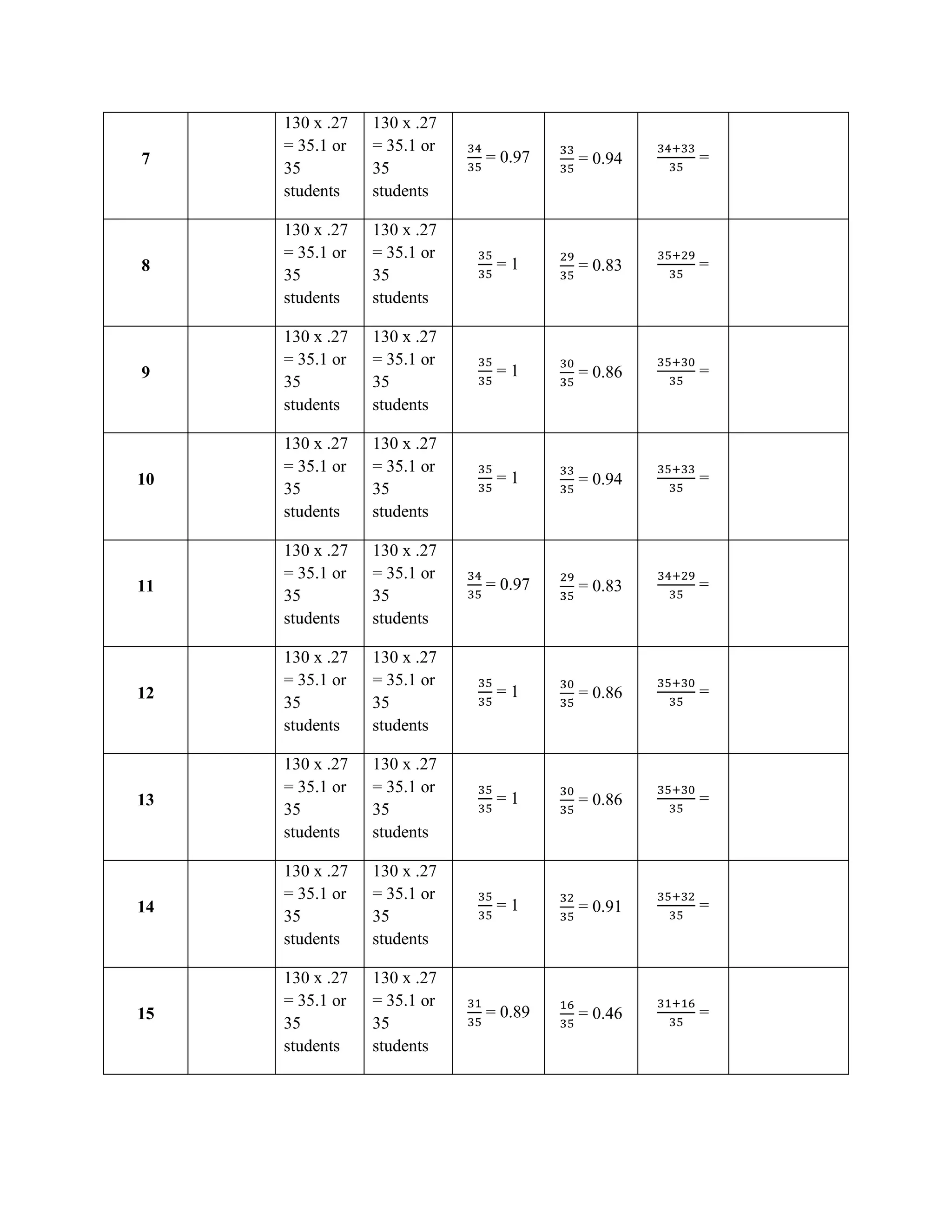 Advance figure intelligence scale (final edit)