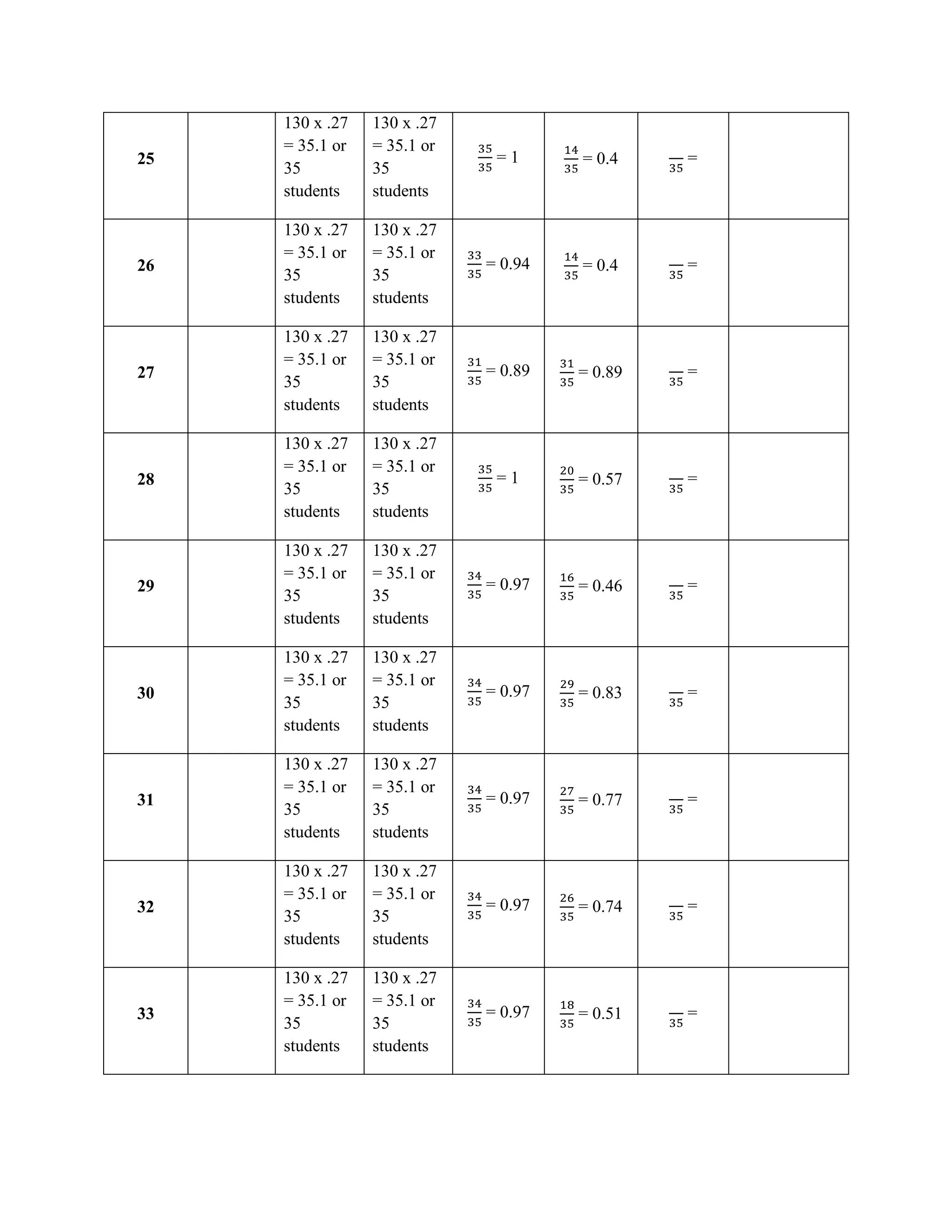 Advance figure intelligence scale (final edit)