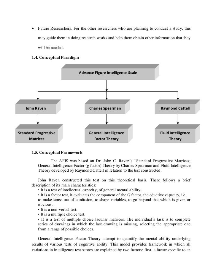 Critical Perspective Of The Construct Of Intelligence Pdf Merge