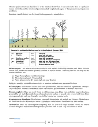 Compiled by Abiral Acharya
12
Thus the plant’s climate can be expressed by the statistical distribution of life forms in the flora of a particular
region. On the basis of the position of perennating buds on plant and degree of their protection during adverse
conditions.
Raunkiaer classified plants into five broad life form categories are as follows:
Phanerophytes: Their buds are naked or covered with scale, and are situated high up on the plant. These life form
include trees, shrubs and climbers generally common in tropical climate. Depending upon the size they may be
further subdivided into:
a) Mega-Phanerophytes-over 30 meters high
b) Meso-phanerophytes-8-30 meters high
c) Nano –phanerophytes-2-8 meters high and under 2 meters
Epiphytes are either included in phanerophytes or sometime included under a separate life-form.
Chamaephytes: Their buds are situated close to the ground surface. They are common at high altitudes. Example-
Trifolium repens. Perennial shoot or buds on the surface of the ground to about 25 cm above the surface.
Hemicryptophytes: These are mostly found in cold temperate zone. There buds are hidden under soil surface,
protected by soil itself. Perennial shoots or buds close to the surface of ground; often covered with litter. Their
shoots generally die each year. Examples- most of the biennial and perennial herbs.
Cryptophytes or Geophytes: Their buds are completely hidden in the soil, as buds and rhizomes. Most of them
are found in arid zones. Hydrophytes are the cryptophytes whose buds are found below the water surface.
Therophytes: These are seasonal plants completing their life cycle in a single favorable season, and remain
dormant throughout the rest unfavorable period of year in the form of seed. They are common in desert.
 